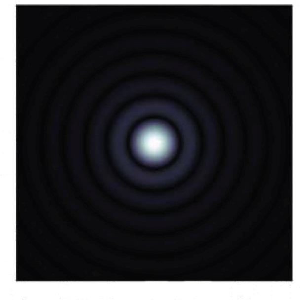 If the sources are too close together, their diffraction spots