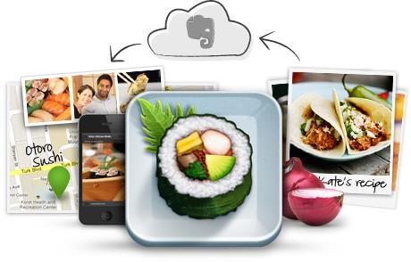 Evernote Food Designed for iphone and ipad Helps you discover new recipes and restaurants, and collect your finds Photograph and save favorite meals at home or in a restaurant Use My