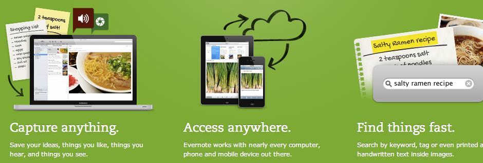 Evernote Organizes everything in one workspace for all devices and syncs across them all Collect