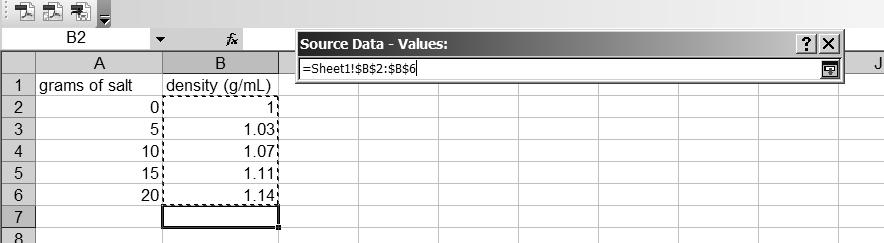 Clicking on the button takes you back to your spreadsheet to highlight your y-axis values, in this case density, B2 B6. Press Enter after highlighting.