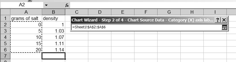 Click on this button to set x-axis values. Figure 5 9. Clicking on the button takes you back to your spreadsheet of data.
