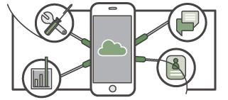 devices reliably and securely. AWS Mobile Hub AWS Mobile Hub is the fastest way to build mobile apps powered by AWS.
