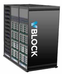 Simplify Integration To Management VCE Vision Intelligent Operations Management Interface New way Ecosystem Connectors Vblock System Standards, Architecture, Configuration, Status,