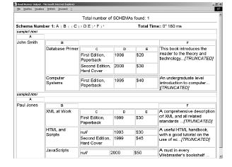 2008 University of Southern California 8 RoadRunner Overview Towards Automatic Data Extraction from Large Web Sites by Crescenzi, Mecca, & Merialdo Automatically generates a wrapper from large