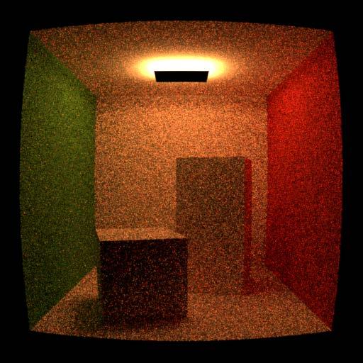 Example: Modified Cornell Box (Rendered in equal-time) Path