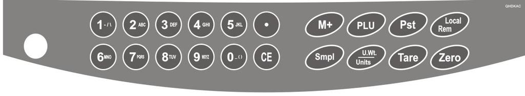 3. NAME AND FUNCTIONS Key Board Keys to this key to Numeric Keys. Enter to individual unit weights and the present tare Clear incorrect entries and error conditions Decimal Point.