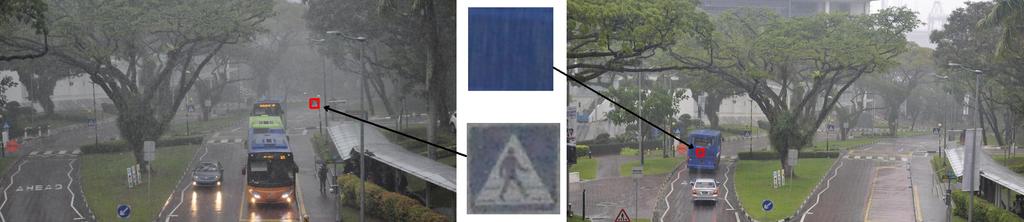 Figure 4: Rain accumulation (Left) and rain streaks (Right) effect on images. The sign board suffers from poor visibility due to rain accumulation effect.