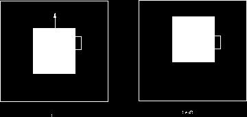 25 Optical flow In spite of the fact that the dark square moved between the two consecutive frames, observing purely the cut-out patch we cannot observe any change, or we may assume that the observed