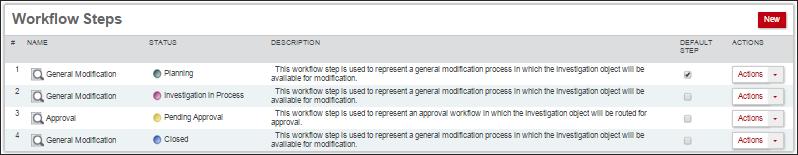 In this example, the workflow names were not changed and retained the name of the workflow step type. Configuration Given the previous setup, do the following to configure the workflow example: 1.