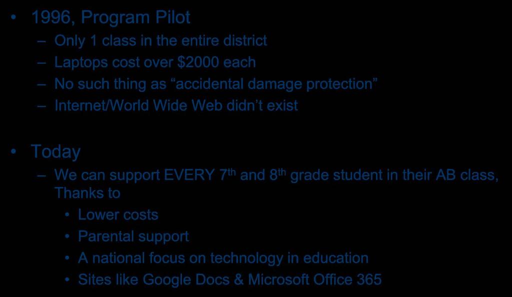 20 Years Strong 1996, Program Pilot Only 1 class in the entire district Laptops cost over $2000 each No such thing as accidental damage protection Internet/World Wide Web didn t exist Today We