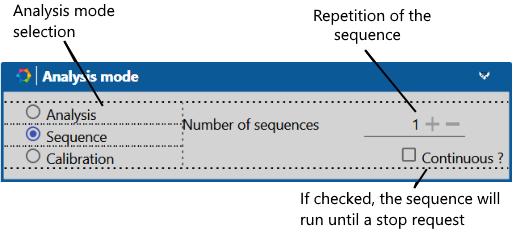1. Sequence mode 2. Sequence information Note: The icon allows you to enlarge or reduce the corresponding panel. Once all the information is filled in, the analysis will start at confirmation.