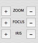 This is for the control of Pan/Tilt/Zoom. Buttons on the screen have the following functions.