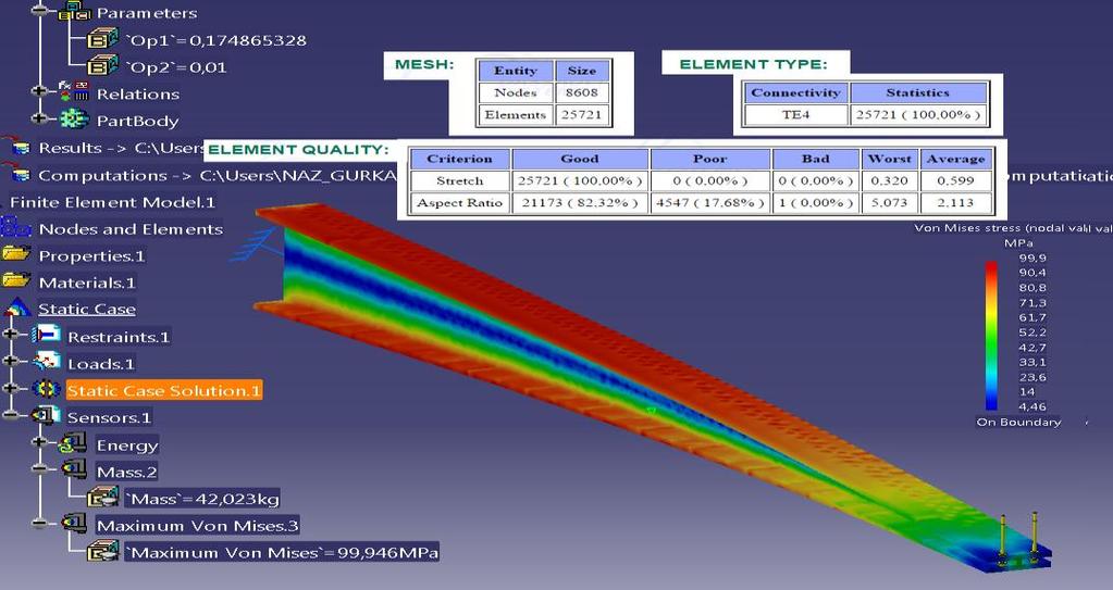 As a result of the optimization process, the triangular I profile beam chosen amongst the others has an allowable stress of 99,9 MPa.