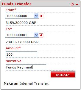 Funds Transfer 3.