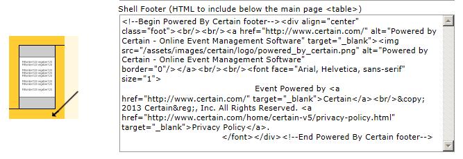 5. In the window that pops up, scroll to the Custom HTML Shell section, more specifically, to the section Shell Footer (HTML to include below the main page