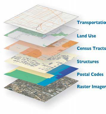 Tables and relationships also play a key role in GIS data models, just as they do in traditional database applications. GIS organises geographic data into a series of thematic layers and tables.