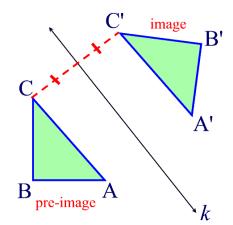 (x,y) Reflection over y-axis