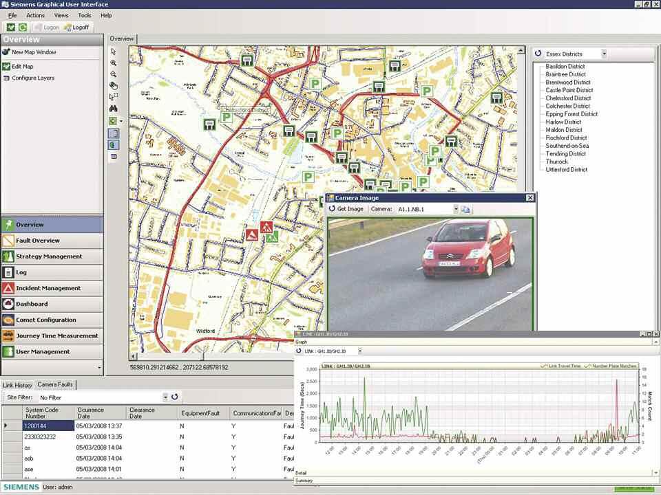 Comet Comet, the advanced traffic management and information system from Siemens, is the key component of a modern integrated traffic control centre.