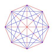 R 3,4 The coloring of K 8 below contains no blue K 3 and no red K 4. Therefore, R 3,4 > 8. Claim. R 3,4 = 9. Consider any red-blue coloring of the edges of K 9 and pick any vertex u.