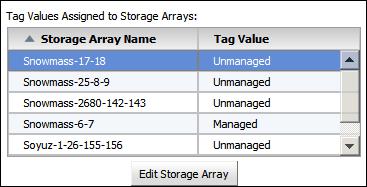 Figure 94 Tag Values Assigned to Storage Arrays Table 4. To assign a tag key and tag value to a storage array, click Edit Storage Array. The Edit Storage Array dialog box appears.