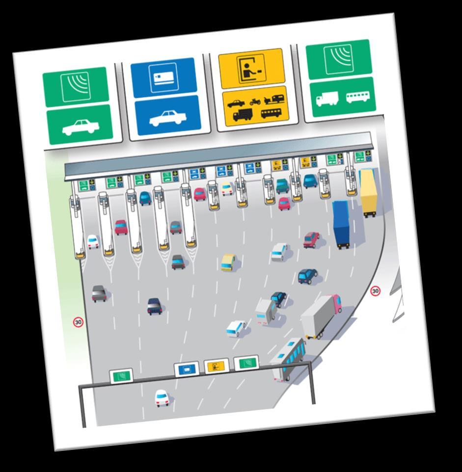 Rebalance the Storage Interface Expose internal lanes to host Each lane is