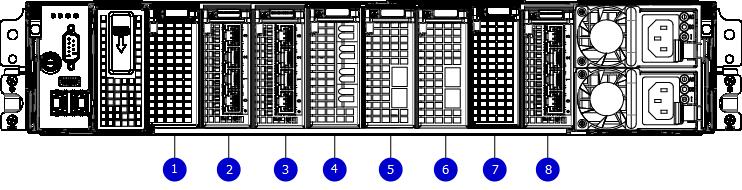 DD9300 Figure 69 Onboard network port LEDs 1. Network port link LED 2. Network port activity LED 3. Dedicated IPMI port BMC0A 4.