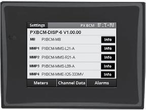 When mounted in a panelboard or a switchboard, the Power Xpert ranch ircuit Monitor provides customers with an integrated