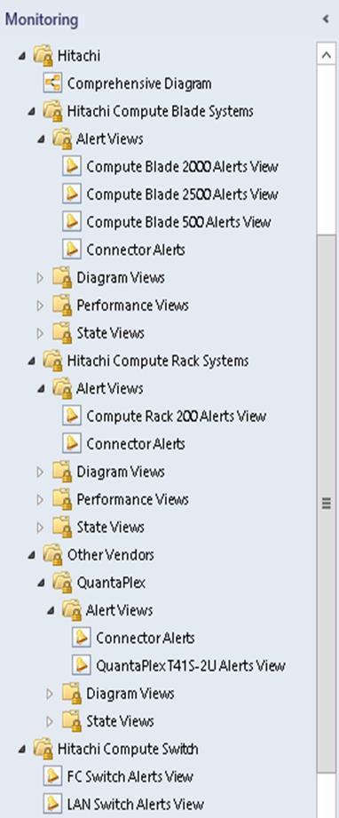Monitoring SNMP trap alerts A list of SNMP trap alerts is shown in Alert Views in the following folders: Alert