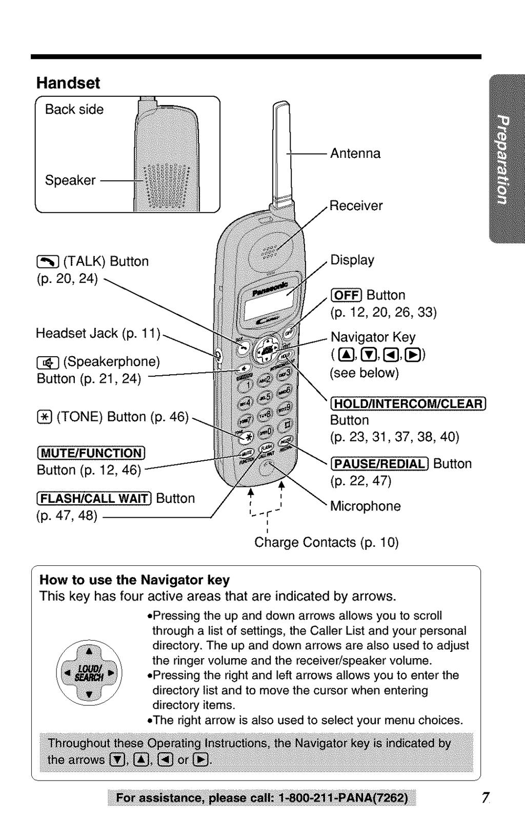 Handset Back side Speaker--!_ I [_ (TALK) Button (p. 20, 24)a_ Headset J. [_ (Speakerphone) Button (p. 21,24) --------- [_ (TONE) Button (p. 46) -_. [MUTE/FUNCTIONJ Button (p.