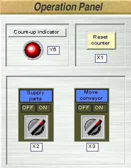 i. Use of counters to count parts moving on a conveyer belt. Fig. 21 Ladder Logic to Count Items on a Conveyer Belt Research Work: Fig.