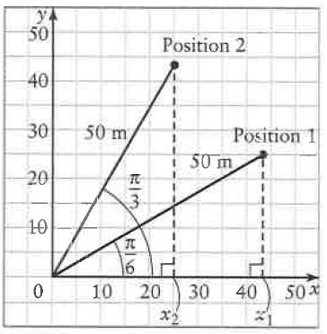 Part 3: Application Question Example 2: Find the value of all 6 trig ratios for -) 2 Justin is flying a kite at the end of a 50-m string.