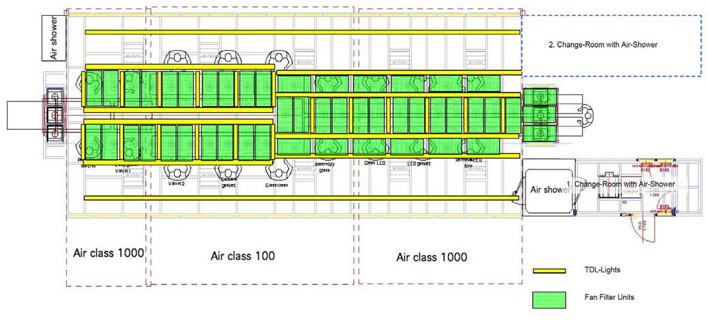 4. De-Centralized Air Handling Concept FFU s