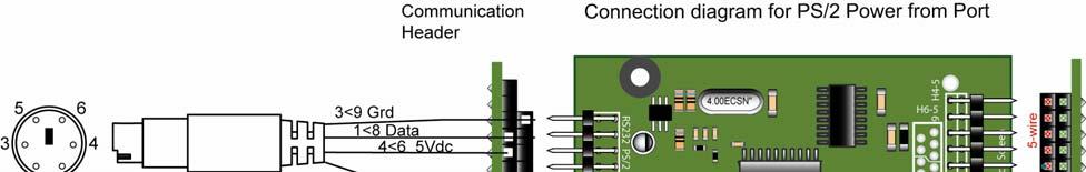 PS/2 Communication Communication Format TSHARC RS232 Protocol (Standard) Byte Bit 7 Bit 6 Bit 5 Bit 4 Bit 3 Bit 2 Bit 1 Bit 0 1 1 P X11 X10 X9 Y11
