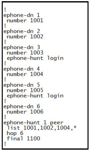Which ephone-dn can join the hunt group whenever a wild card slot becomes available?