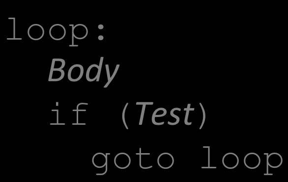 ; Goto Version loop: Body if (Test) goto loop Test