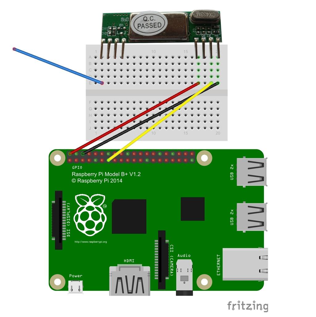 Connecting to a Raspberry Pi B+, A+, Pi Zero, Pi 2 or Pi 3. The blue wire in the picture is an optional antenna wire, which should be 17.