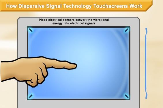 P a g e 9 Dispersive Signal Technology (DST) NOTE: The information provided below on DST is provided as an early look at one of the new technologies under development.