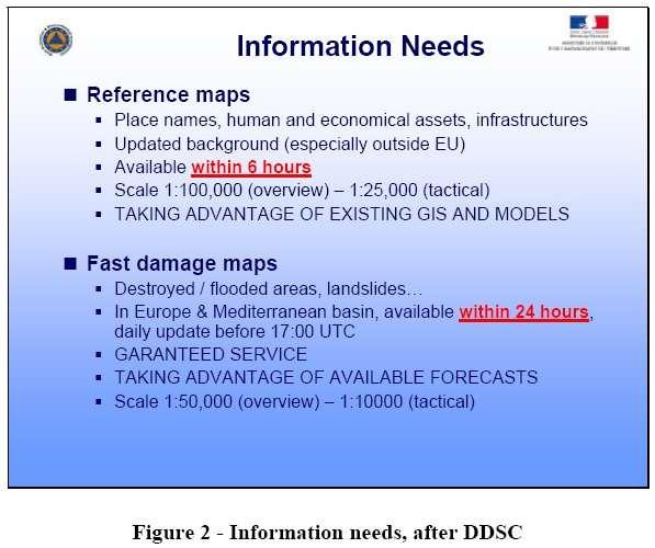 Information needs for crisis/damage