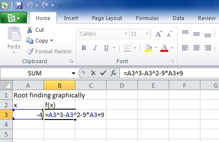 4. Exercise 4: Finding root graphically In this exercise we will see how we can roughly determine the roots of a polynomial function f(x) = x 3 + x 2-9x+9 = 0 Steps a. Open excel b.