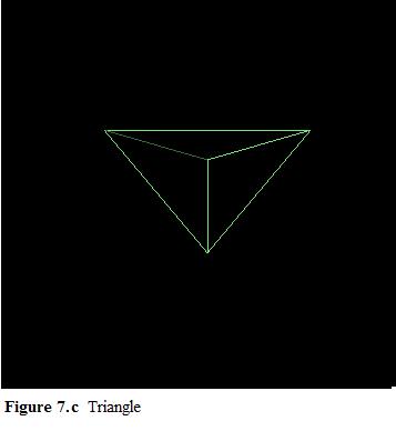 With same way we can reach other polygons in 2d such as pentagon, hexagon or etc.