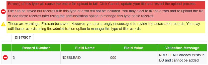 Depending on the severity of the error, either the entire file will fail or just the records with errors will fail.