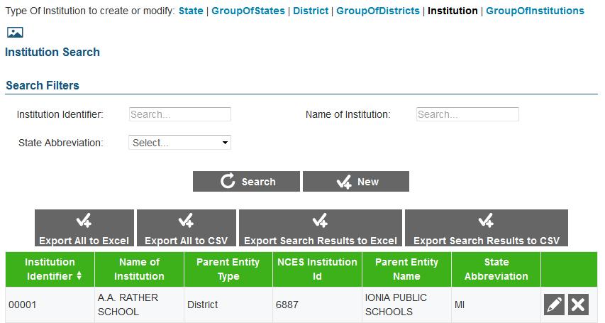 Managing Institutions. State or District Coordinators can create institution (school) records. Create or modify an institution. Figure 4. Institution Search Screen To create an institution: 17.