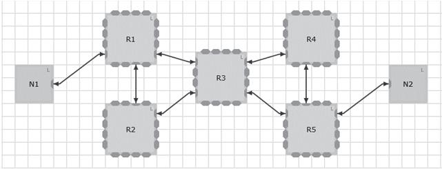 If the modified network is still k-connected, then continue with the next router. Otherwise, put the removed router with all corresponding edges back to the network topology. c. Stop when all added routers have been considered.