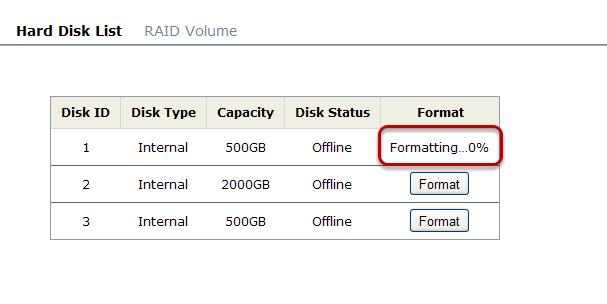 Click "Format" to bring the RAID volume online.