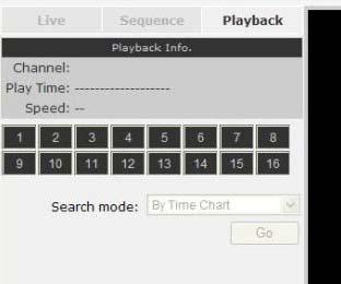 56 ESV16 User s Manual Search by time chart 1. Start by selecting which channel(s) you would like to perform a search on. 2.