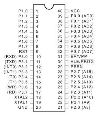 INC DPTR SJMP FIND MATCH: CLR A MOVC A,@A+DPTR MOV P0,A LJMP K1 ;point to next col.