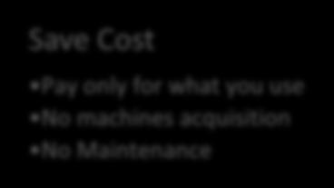maintenance No Upgrades Save Cost