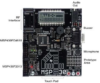 Hardware Support MSP-EXP430FG4618 Experimenters Board (MSP430FG4618) w/ Socket Interface for CC110x / CC2500