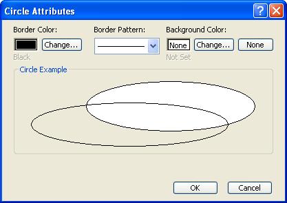 Circle drawing tool Change the Border Color, Border Pattern, and Background Color.