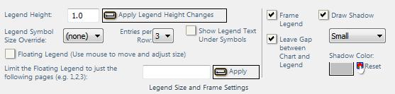 Enter in the page numbers separated by commas and press the Apply button. 5. Frame Legend to draw a border around the legend area. 6. Draw Shadow to display a shadow around the legend.